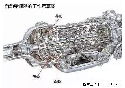 你知道怎么热车和取暖吗？ - 车友部落 - 吐鲁番生活社区 - 吐鲁番28生活网 tlf.28life.net