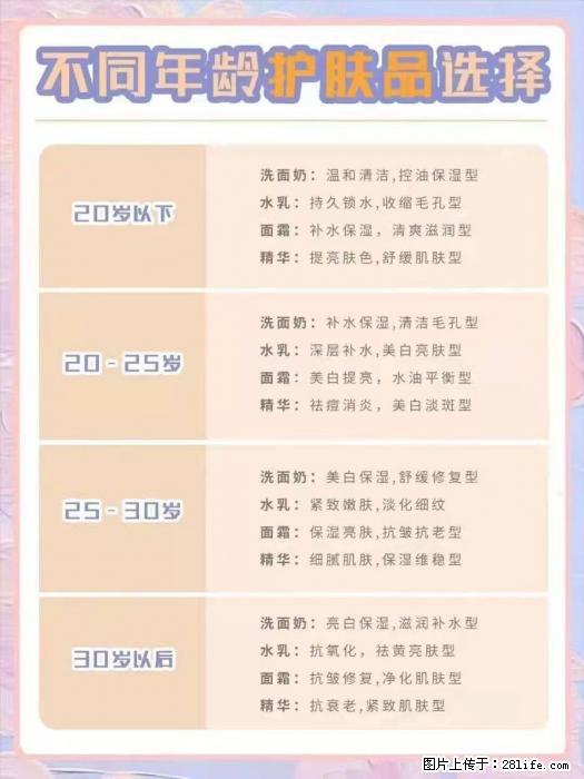 【姬存希】不同年龄，不同护肤的选择，你选对了吗？请爱惜自己！ - 生活日用品 - 居家生活 - 吐鲁番分类信息 - 吐鲁番28生活网 tlf.28life.net