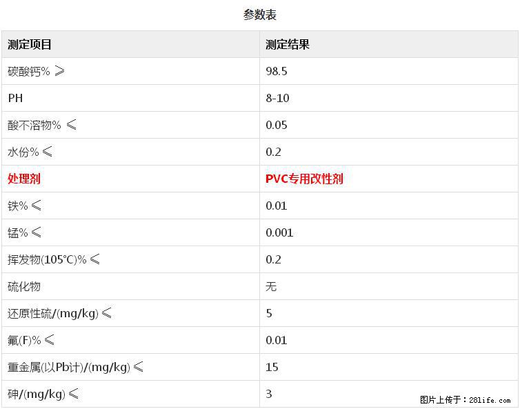 【桂林三鑫新型材料】PVC管材专用复合钙 超细改性碳酸钙 - 其他广告 - 广告专区 - 吐鲁番分类信息 - 吐鲁番28生活网 tlf.28life.net