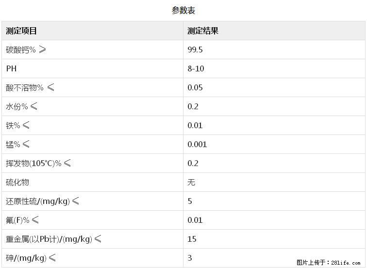 【桂林三鑫新型材料】600目重质碳酸钙 方解石粉重钙粉 - 综合信息 - 其他综合 - 吐鲁番分类信息 - 吐鲁番28生活网 tlf.28life.net