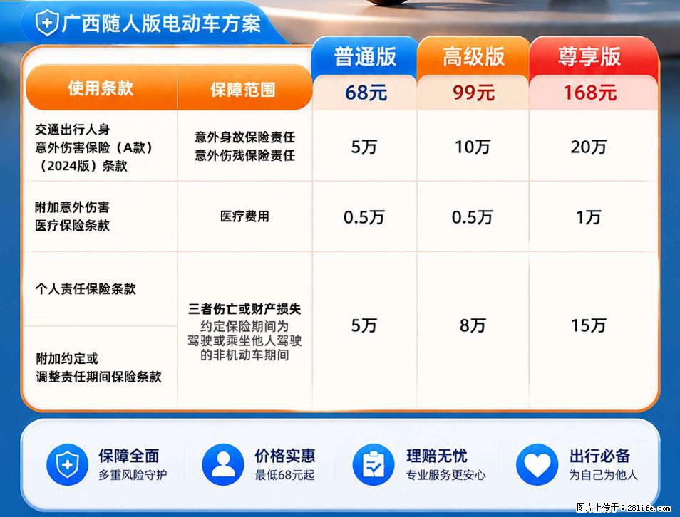 【骑行保障】安全骑行，保障随行！电动车专属保险上线啦！ - 吐鲁番生活资讯 - 吐鲁番28生活网 tlf.28life.net